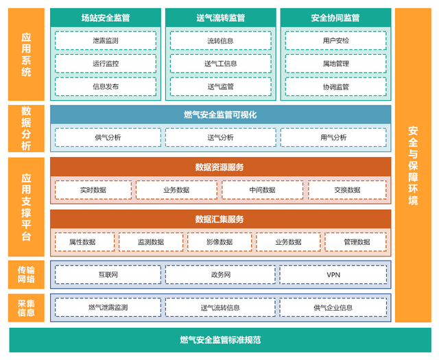 AG真人视讯-AG真人亚游官方平台